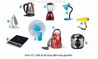 Công Nghệ 6 Bài 10 Kết Nối Tri Thức