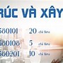 Học Phí Liên Thông Đại Học Nguyễn Tất Thành Ngành Dược