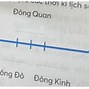 Lịch Sử Địa Lí Lớp 4 Thăng Long Hà Nội