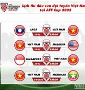 Lịch Thi Đấu Của Việt Nam Tại Aff Cup 2024