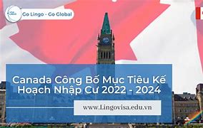 Xklđ Canada 2022 Cần Những Gì ؟ 2024 Pdf